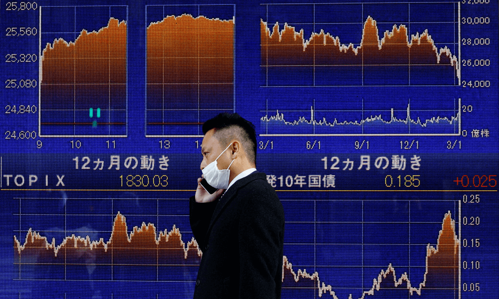 Asian Stocks Track Global Shares Lower, U.S. CPI In Focus!